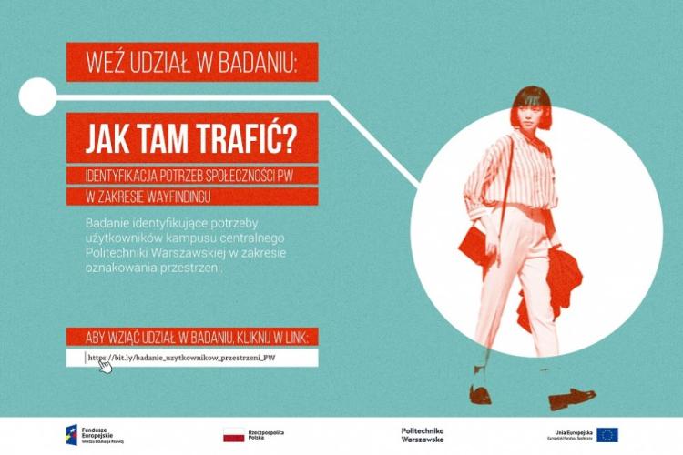 Grafika informująca o badaniu