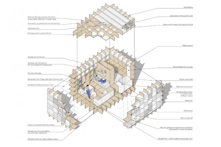 Projekt domu modułowego