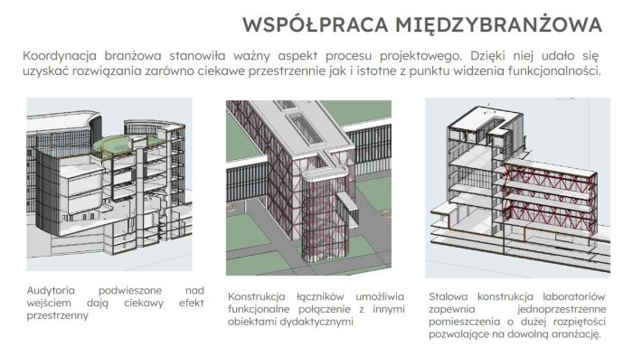 Na zdjęciu: fragment projektu w ramach mpiBIM