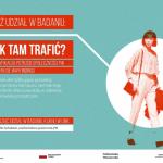 Grafika informująca o badaniu